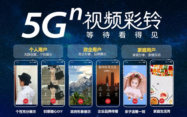 双千兆再升级！山东联通带你打开奇妙的5Gⁿ 新世界