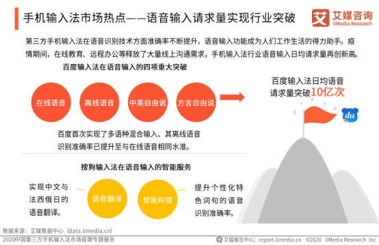 还在熬最晚的夜？开挂的百度输入法用语音让工作更高效