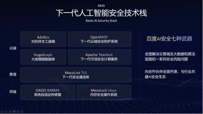 三大维度护航AI时代 百度马杰百度世界大会详解AI安全版图