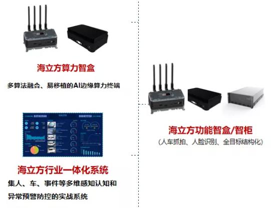 日海智能“5A”计划 全力赋能新基建