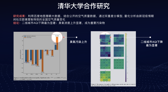 数据联邦平台亮相百度世界2020 三个维度为数据处理保驾护航