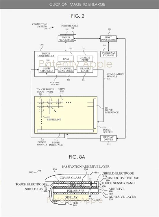 苹果发明超薄触摸显示技术：iPhone未来将回归轻薄化