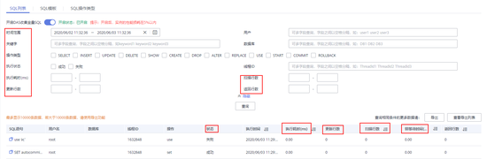 性能诊断好难？华为云DAS服务全量SQL洞察为您支招