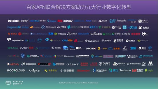 AWS拓展中国合作伙伴生态 加速企业数字化转型进程