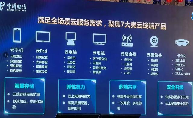 解读|中国电信首个云手机来了，影响几何？