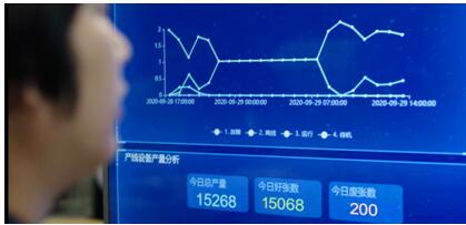 从“人造”升级到“智造” 联想携伙伴推动制造业数字转型