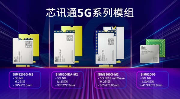 日海智能5G模组、AI智盒等产品亮相2020天翼智能生态博览会，强势吸睛