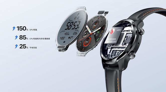 芯生力量  智能持久 出门问问全新发布TicWatch Pro 3