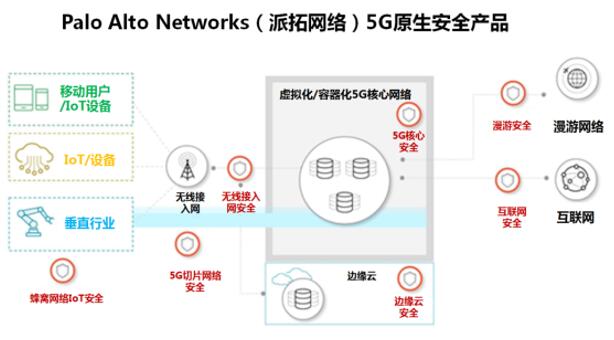 Palo Alto Networks（派拓网络）：守护网络安全，一直在线！