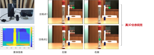 七鑫易维助力华为打造5.5G XR 3D视觉原型系统