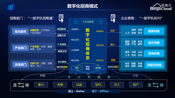 品高云年终盘点：2020，行稳致远