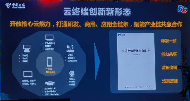 解读|中国电信首个云手机来了，影响几何？