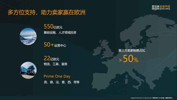 “2021赢在欧洲”亚马逊全球开店推出一系列举措 助力卖家发展欧洲业务