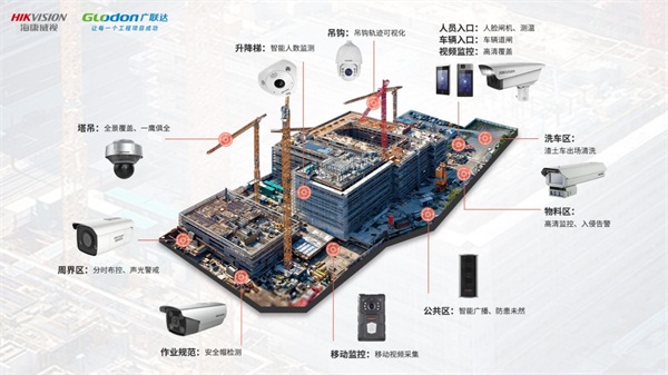 广联达与海康威视签署战略合作协议，共同引领建筑行业数字化转型新未来