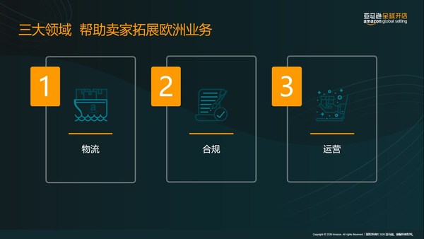 “2021赢在欧洲”亚马逊全球开店推出一系列举措 助力卖家发展欧洲业务