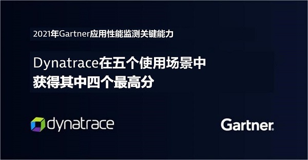 Dynatrace 荣获《Gartner 应用性能监测关键能力》报告五个使用场景中的四个最高分