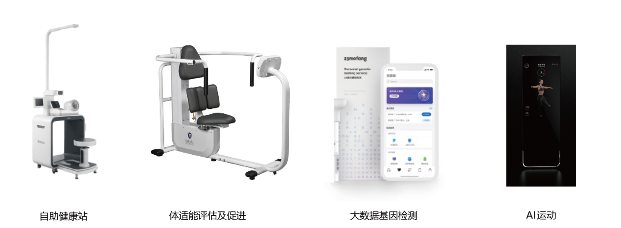 中国联通为“老有所依”强发力 与中铁联合打造5G全感知智能康养社区