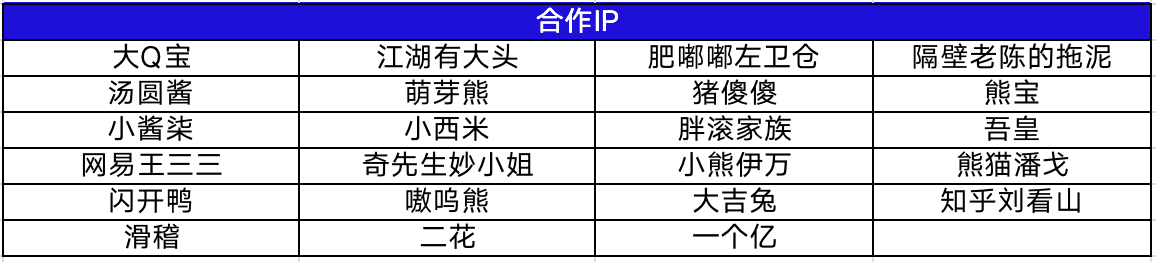 百度输入法表情商店“上新”，百变表情库助攻花式斗图不重样