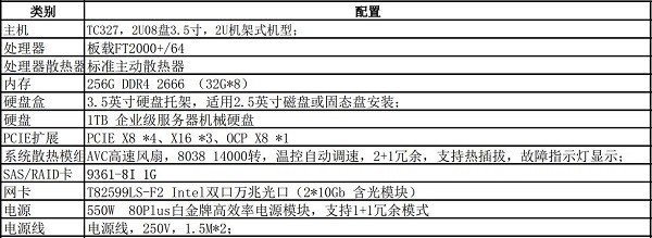 日海飞信携手中国移动研究院发布首款商用国产云、网、边通用Arm架构硬件平台