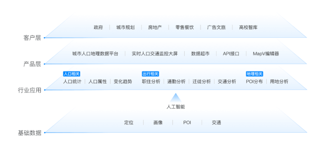 合作进阶！百度地图慧眼与中交第一公路勘察设计研究院成立联合实验室