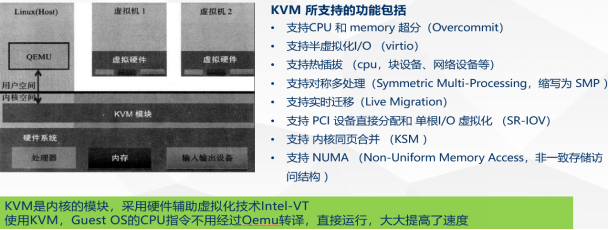 基于英特尔至强第二代可扩展处理器构建并优化企业数据中心IaaS云平台