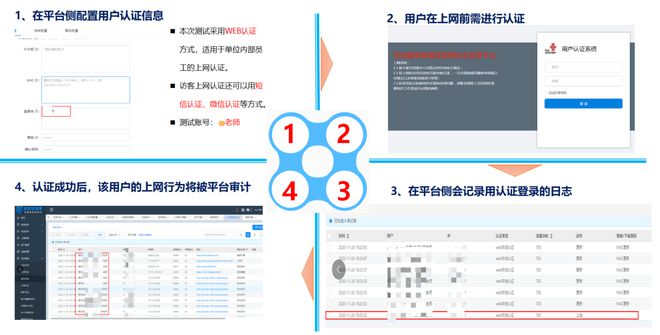 中国联通安全运营平台--- 让你的网络工作和生活充满“安全感”