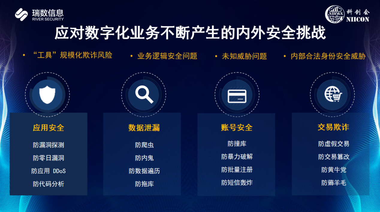 有了动态安全+AI智能技术，企业数字化不怕黑产“数智化”