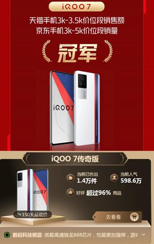 斩获京东手机榜销量和销售额双冠军！iQOO 618战绩非凡