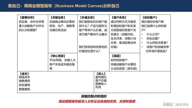 数字化转型浪潮中，IT战略如何让企业再下一城