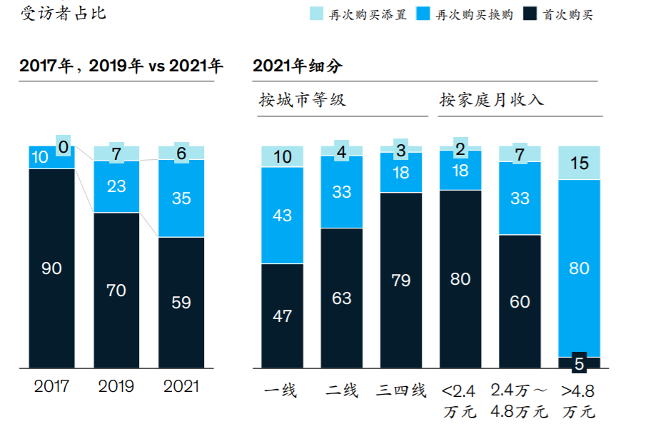 久闻其“声”，思必驰车载语音交互技术在智能汽车上的韧性与潜力