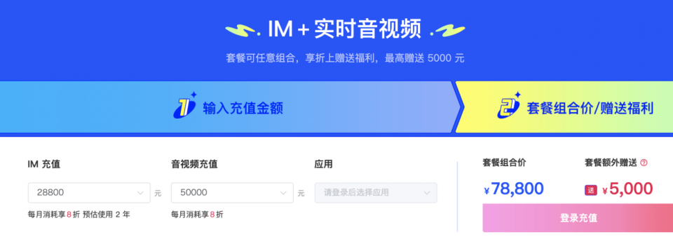 融云年中促销 IM+RTC产品套餐折上优惠再享5000额外赠送