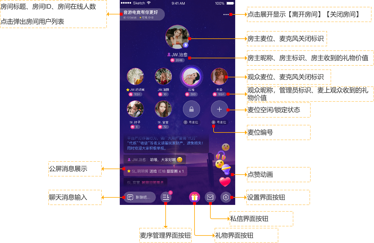 继融云发布语聊房 SDK 1.0 & Demo后，开箱即用如何做到唯快不破？