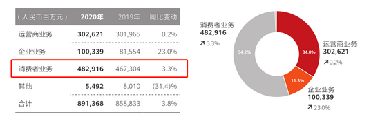 透视华为智能汽车战略：这条生命线正面临哪些“结点”？