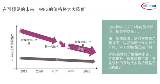 探索未来的先锋，你手中的智能手机正在开启更多想象空间