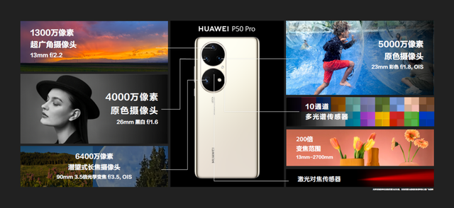 HUAWEI P50系列全球发布：突破物理边界的新时代影像