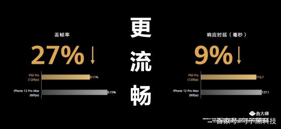 HarmonyOS用户数破4000万  华为老用户设备“重获新生”