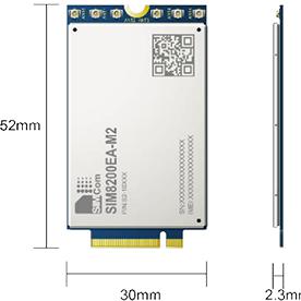 重磅 | 芯讯通两款产品中标中国移动最新5G模组集采项目