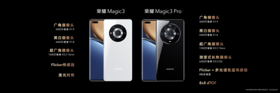 荣耀Magic3系列发布:推出全新计算摄影平台，移动影像技术再次飞跃