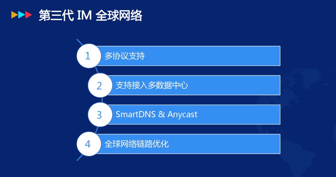 WICC 2021 融云首席架构师揭秘RTC和IM全球通信网络