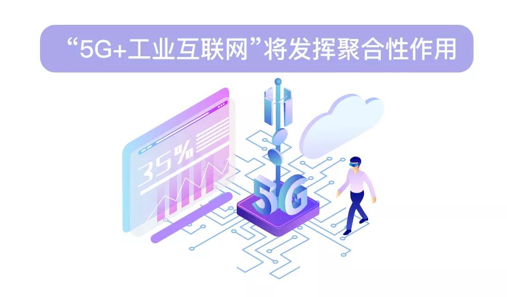 【“5G+工业互联网”系列科普问答】“5G+工业互联网”将发挥哪些作用？