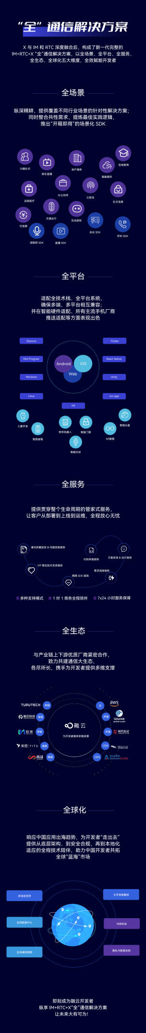 重磅升级！融云推出 IM+RTC+X“全”通信解决方案