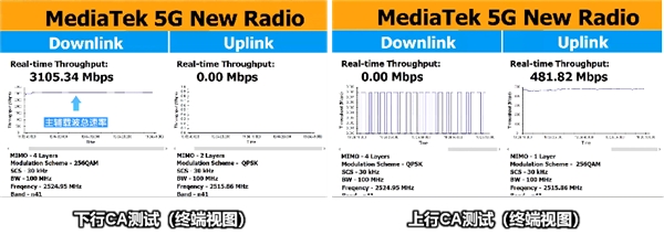 决定5G下一步命运的R16技术，到底有多重要？