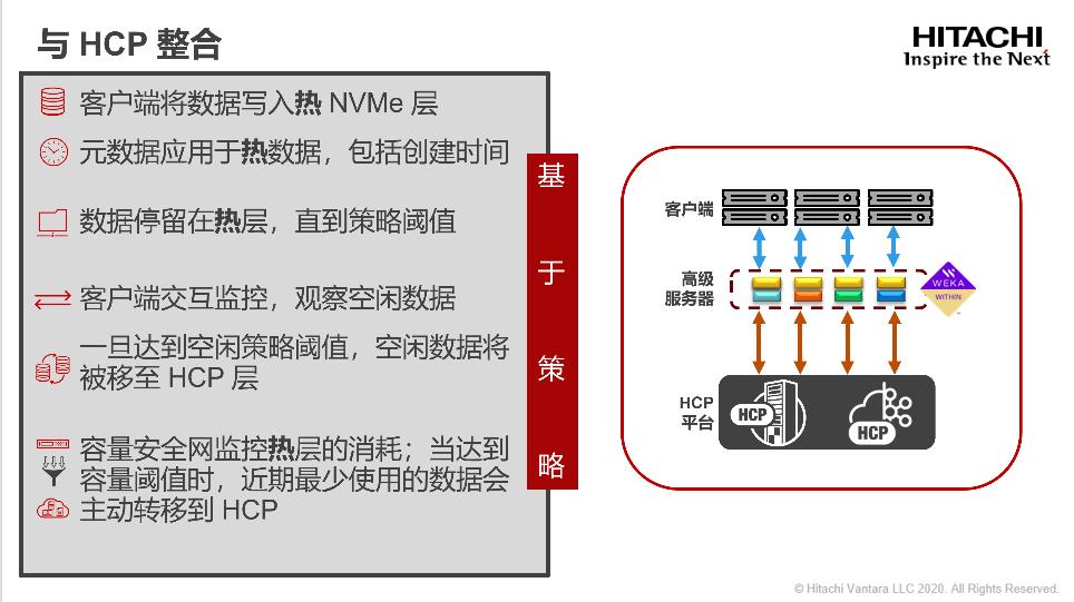 数智化竞争升级，金融品牌须打造可持续增长的数字战斗力