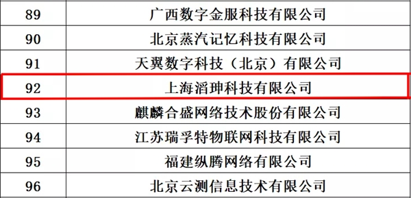 滔珅科技不断完善自身数据安全治理合规性