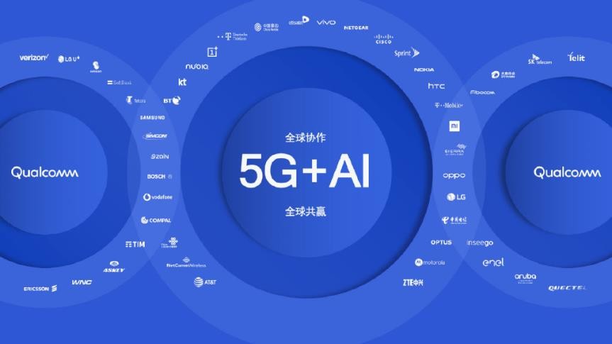 孟樸：高通助力中国伙伴在全球5G市场取得成功，毫米波带来新机遇