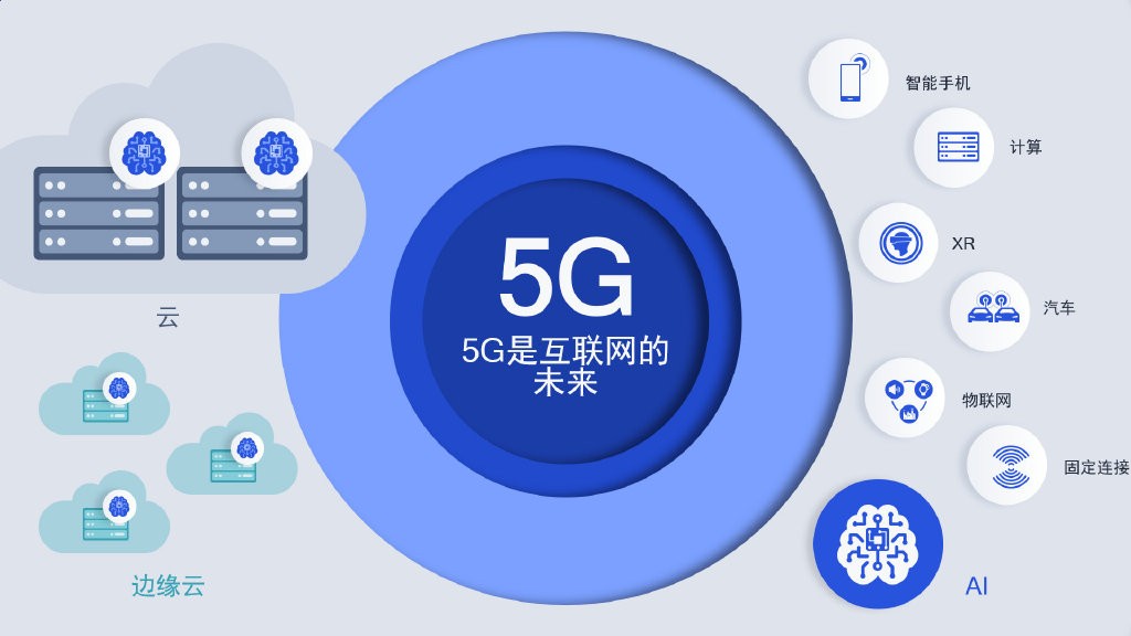 高通孟樸：毫米波技术释放5G潜能，推动几乎所有行业数字化变革