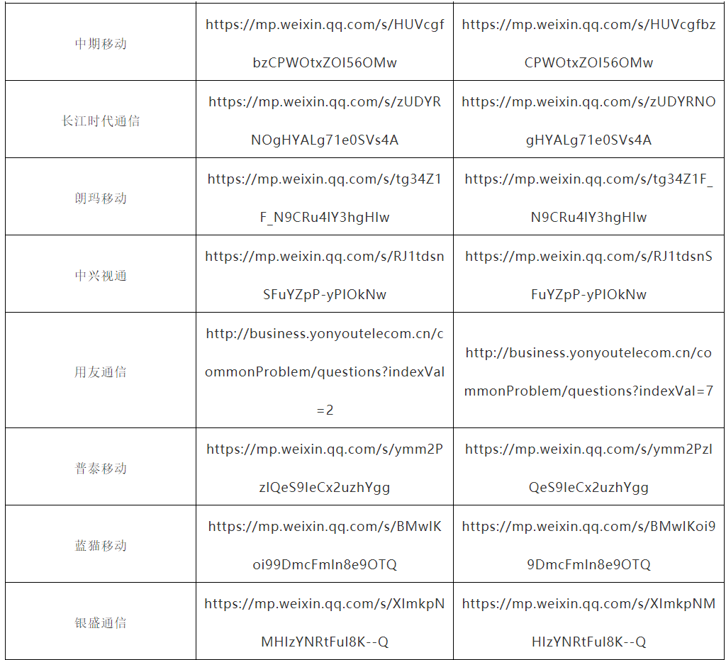 工信部指导督促移动通信转售企业进一步加强全国移动电话卡“一证通查”服务保障工作（附39家企业明细查询、销户办理攻略