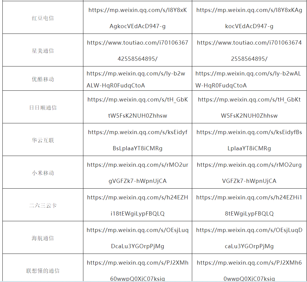 工信部指导督促移动通信转售企业进一步加强全国移动电话卡“一证通查”服务保障工作（附39家企业明细查询、销户办理攻略