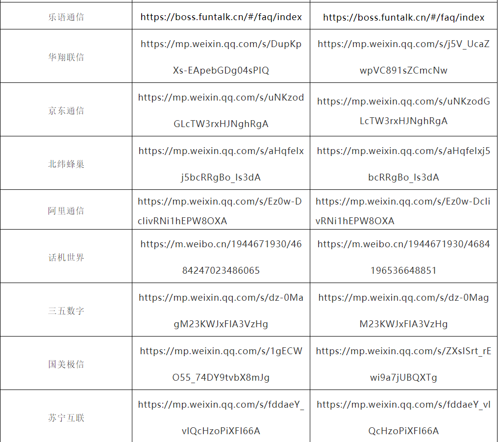 工信部指导督促移动通信转售企业进一步加强全国移动电话卡“一证通查”服务保障工作（附39家企业明细查询、销户办理攻略