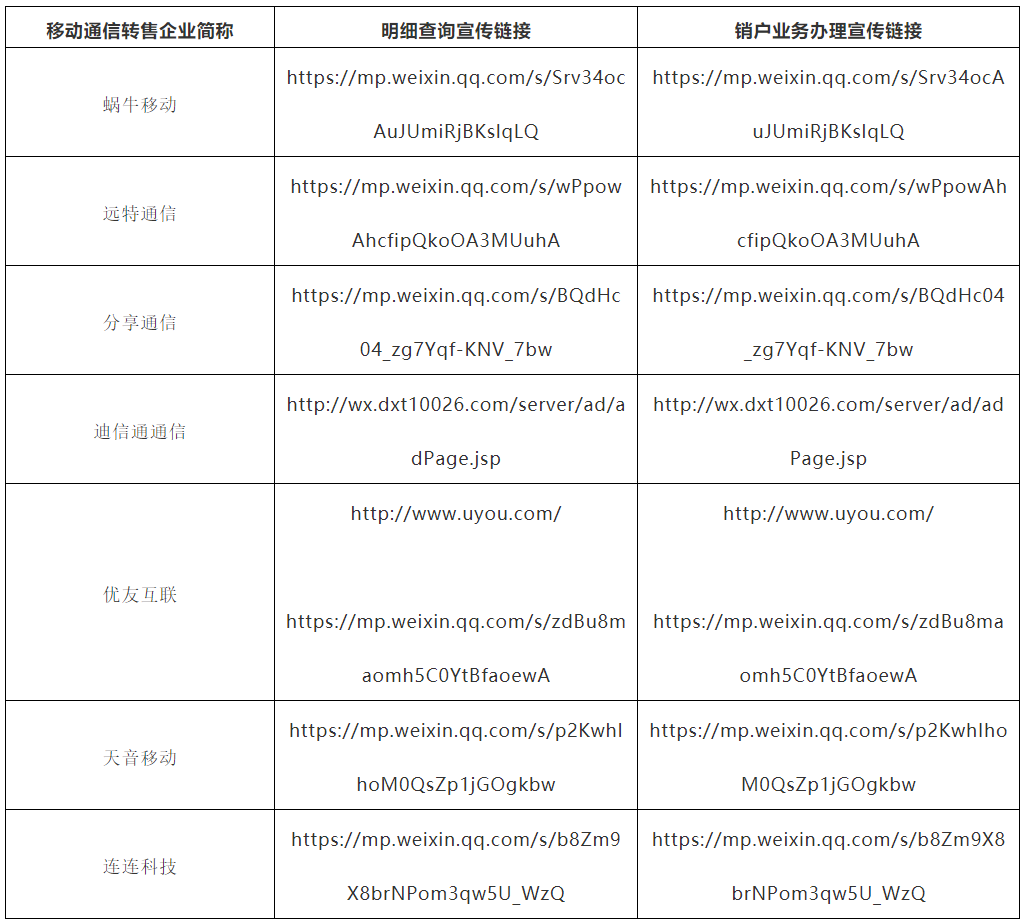 工信部指导督促移动通信转售企业进一步加强全国移动电话卡“一证通查”服务保障工作（附39家企业明细查询、销户办理攻略